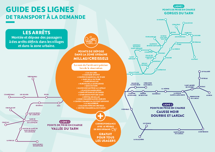 Agrandir l'image (fenêtre modale)